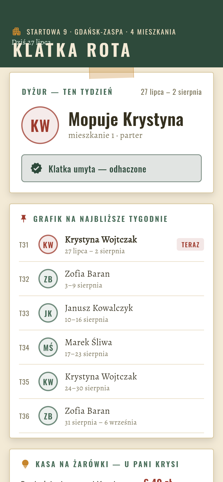 Klatka Rota — mop-ticked