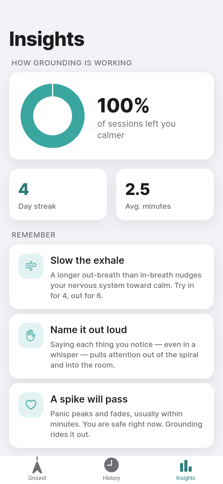 Anchor Me — Insights