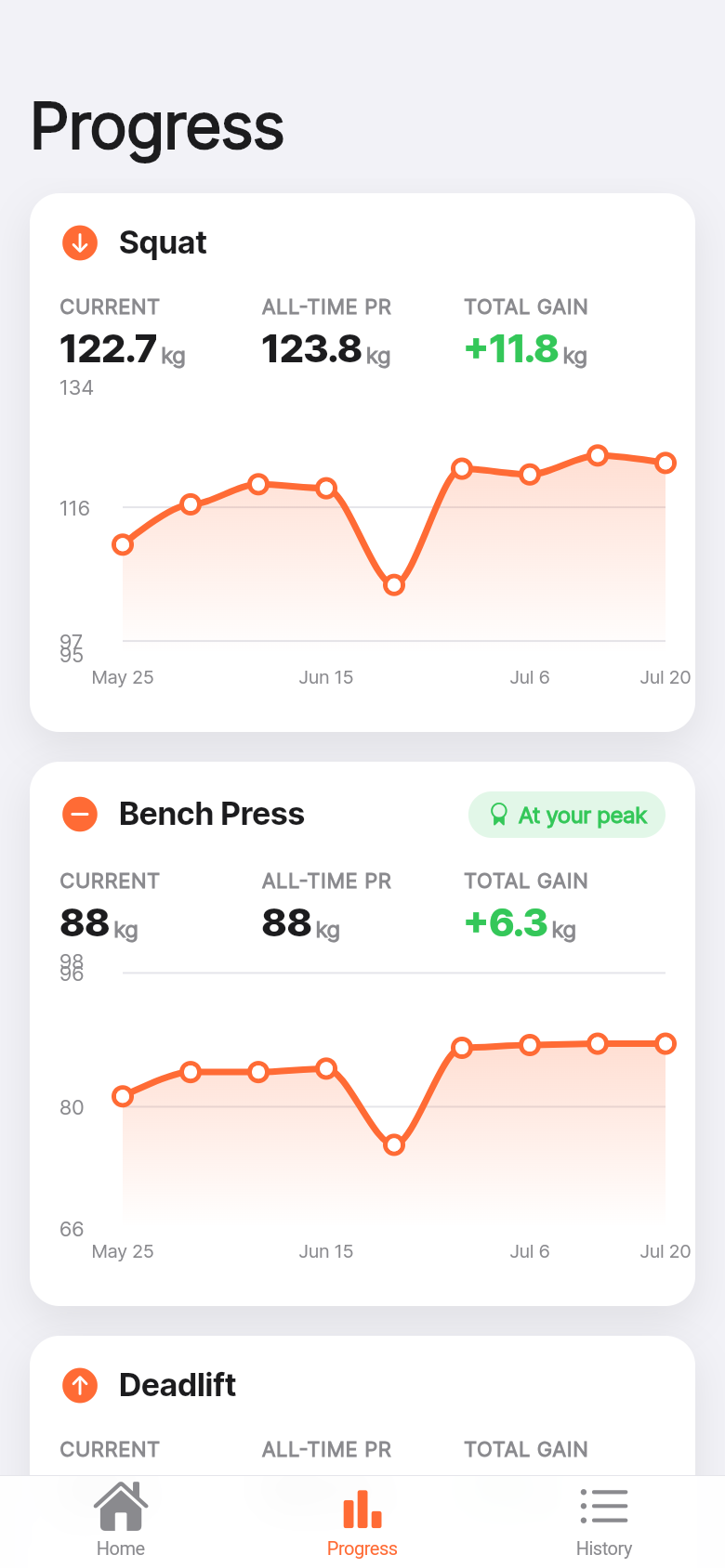 Lift Ladder — progress