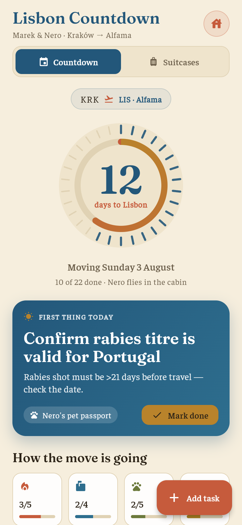 Lisbon Countdown — suitcases