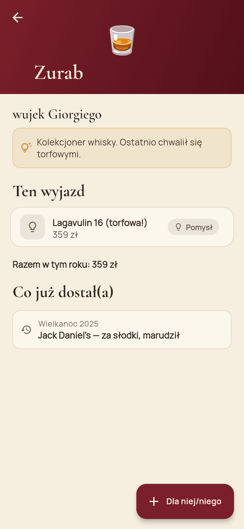 Tbilisi Gifts — relative-detail