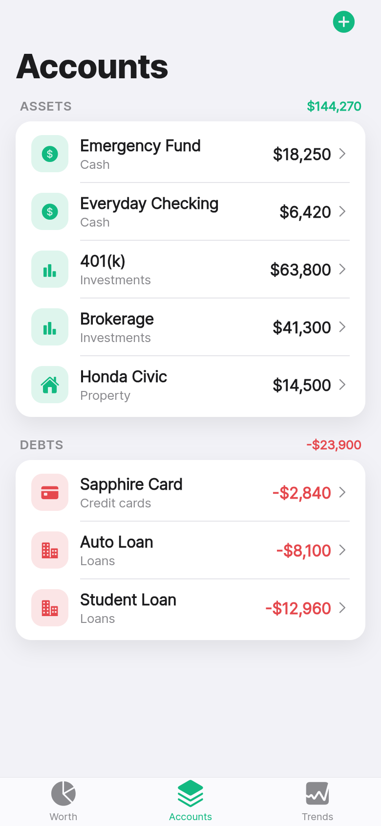 Worth It — accounts