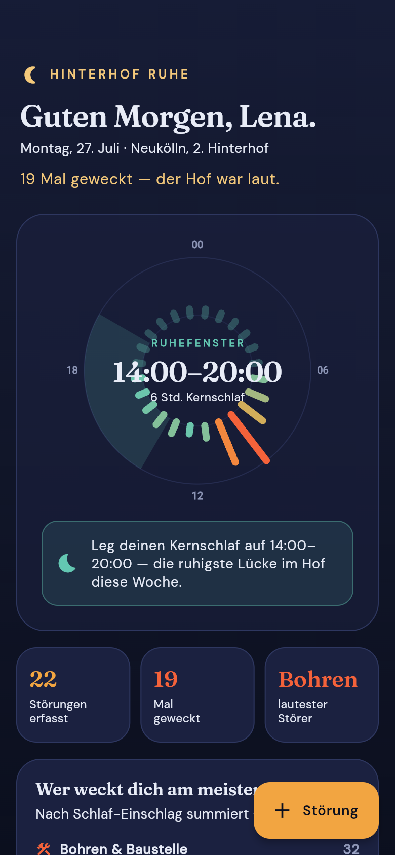 Hinterhof Ruhe — home