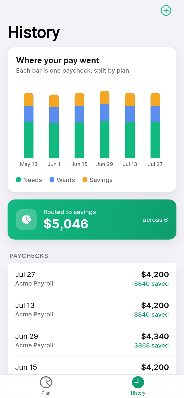 Payday Split — History