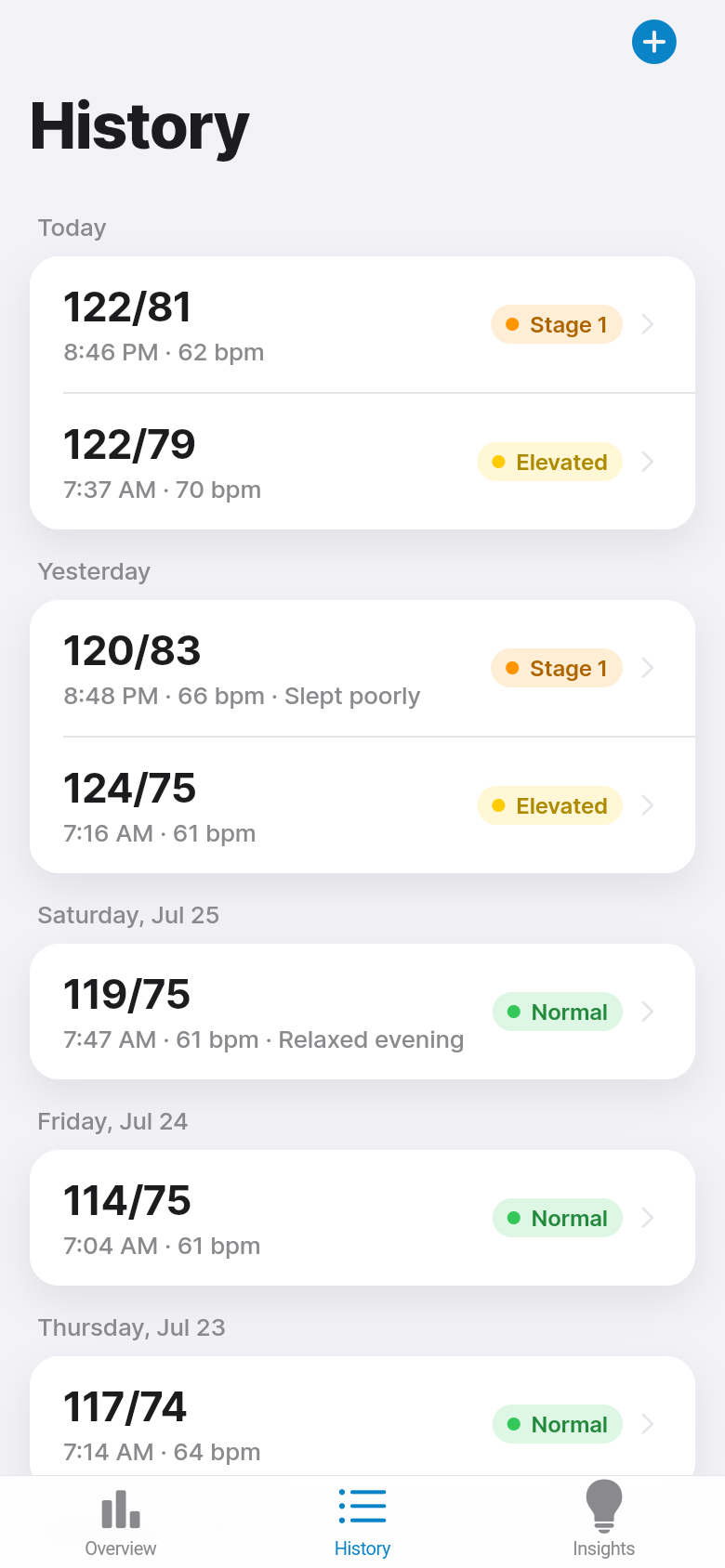 Pressure Log — History
