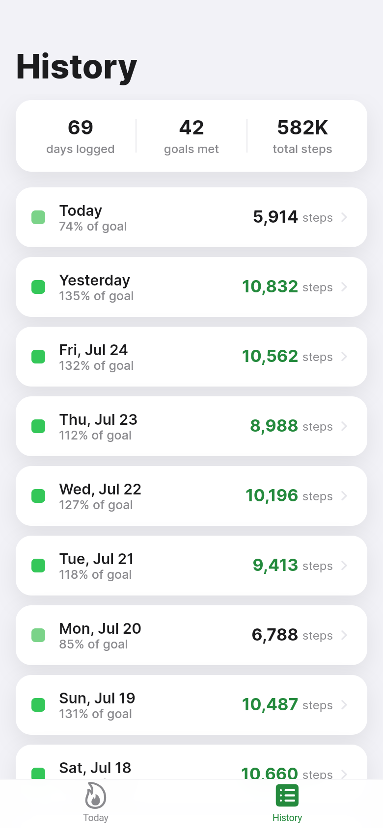 Step Streak — History