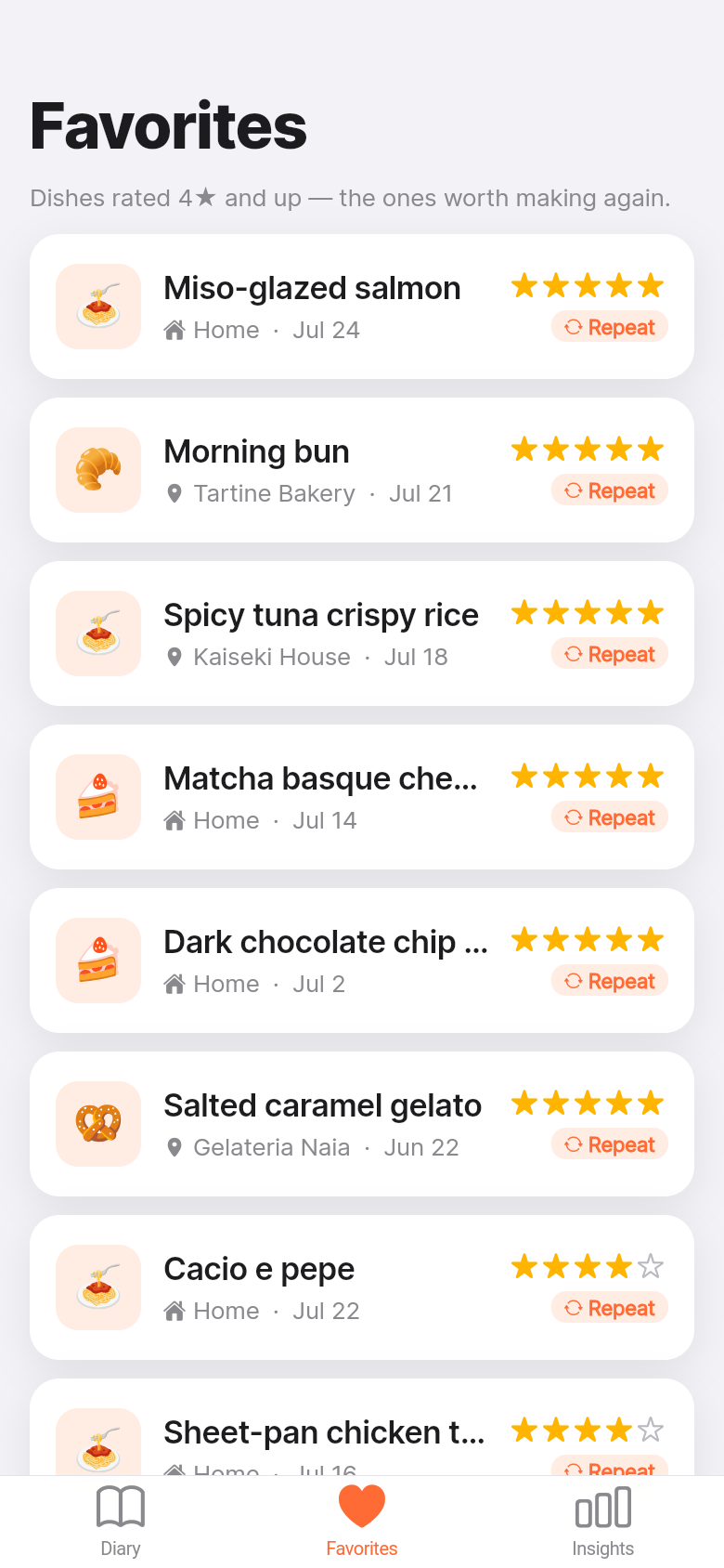 Dish Diary — favorites
