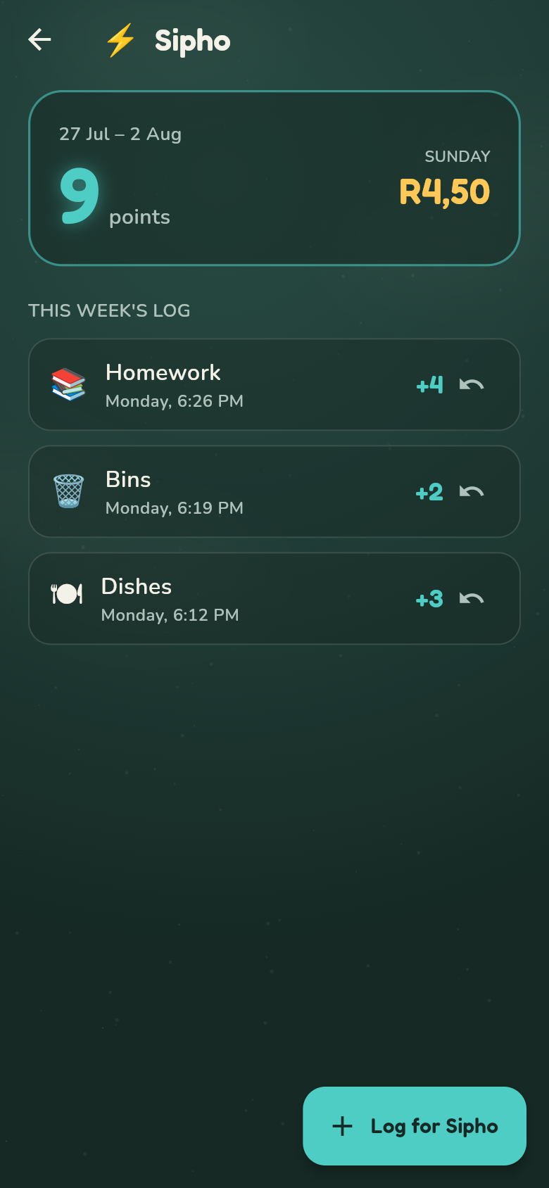 House Points — kid-detail
