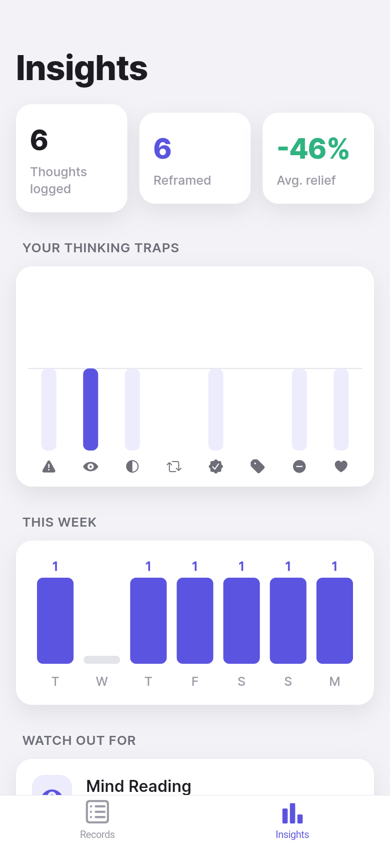 Reframe — insights